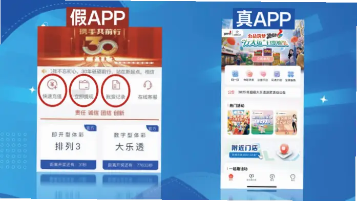 中国体育彩票网官网真假辨别指南
